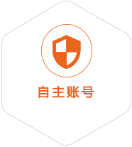 金阊到广州国际快递